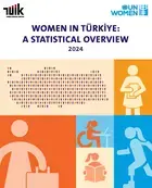 Women in Türkiye: A Statistical Overview 2024