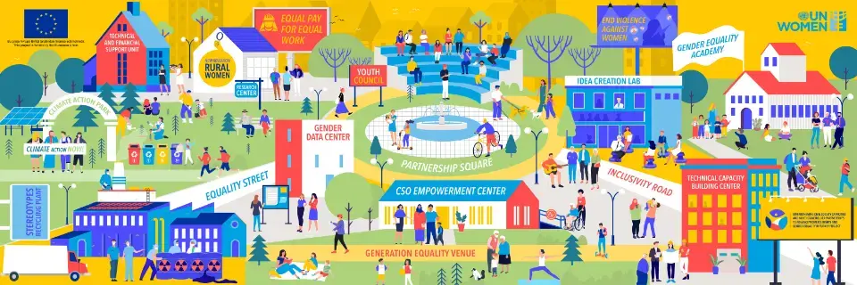 Meet the new civil society members of “Equal City”!