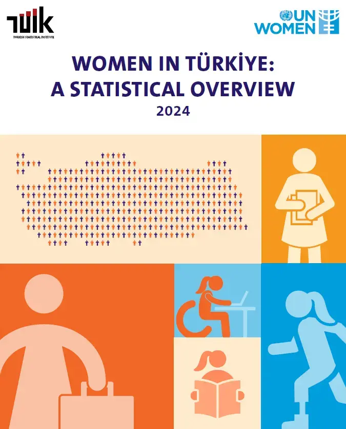 Women in Turkiye: A Statistical Overview